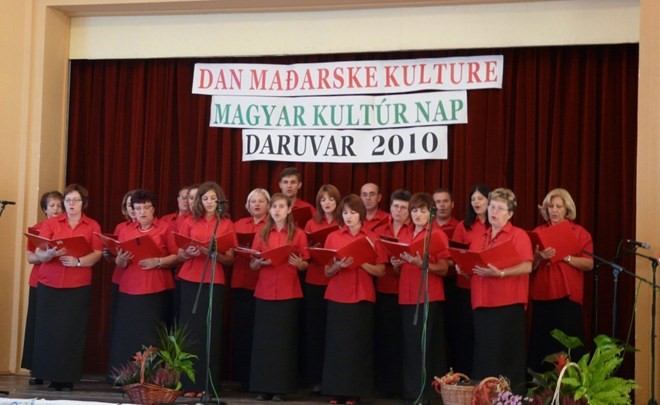 Skupnost Madžarov