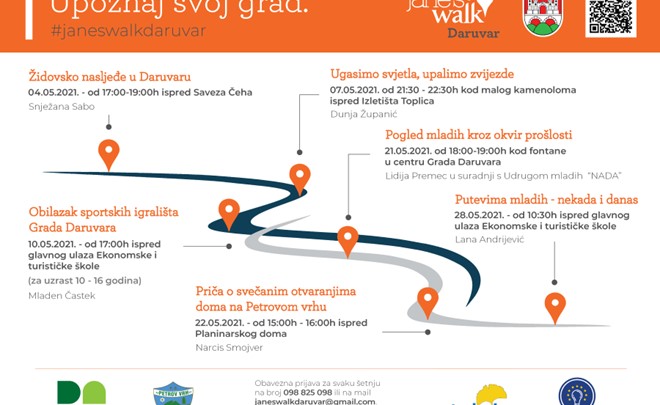 Jane's Walk Daruvar 2021.